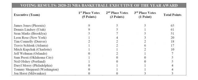 1624446743896014194.jpg E4Wn7h0WEAQDjKM.jpg